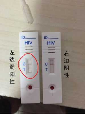 艾滋病测试纸有用吗（艾滋病检测试纸准嘛）
