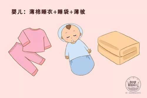 穿睡袋有用吗（穿睡袋睡觉会不会影响宝宝发育）